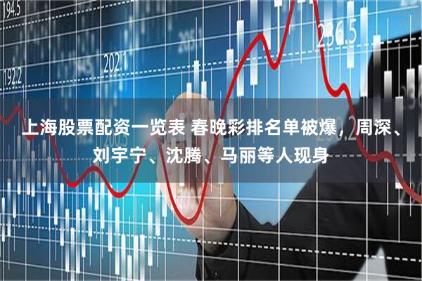 上海股票配资一览表 春晚彩排名单被爆，周深、刘宇宁、沈腾、马丽等人现身